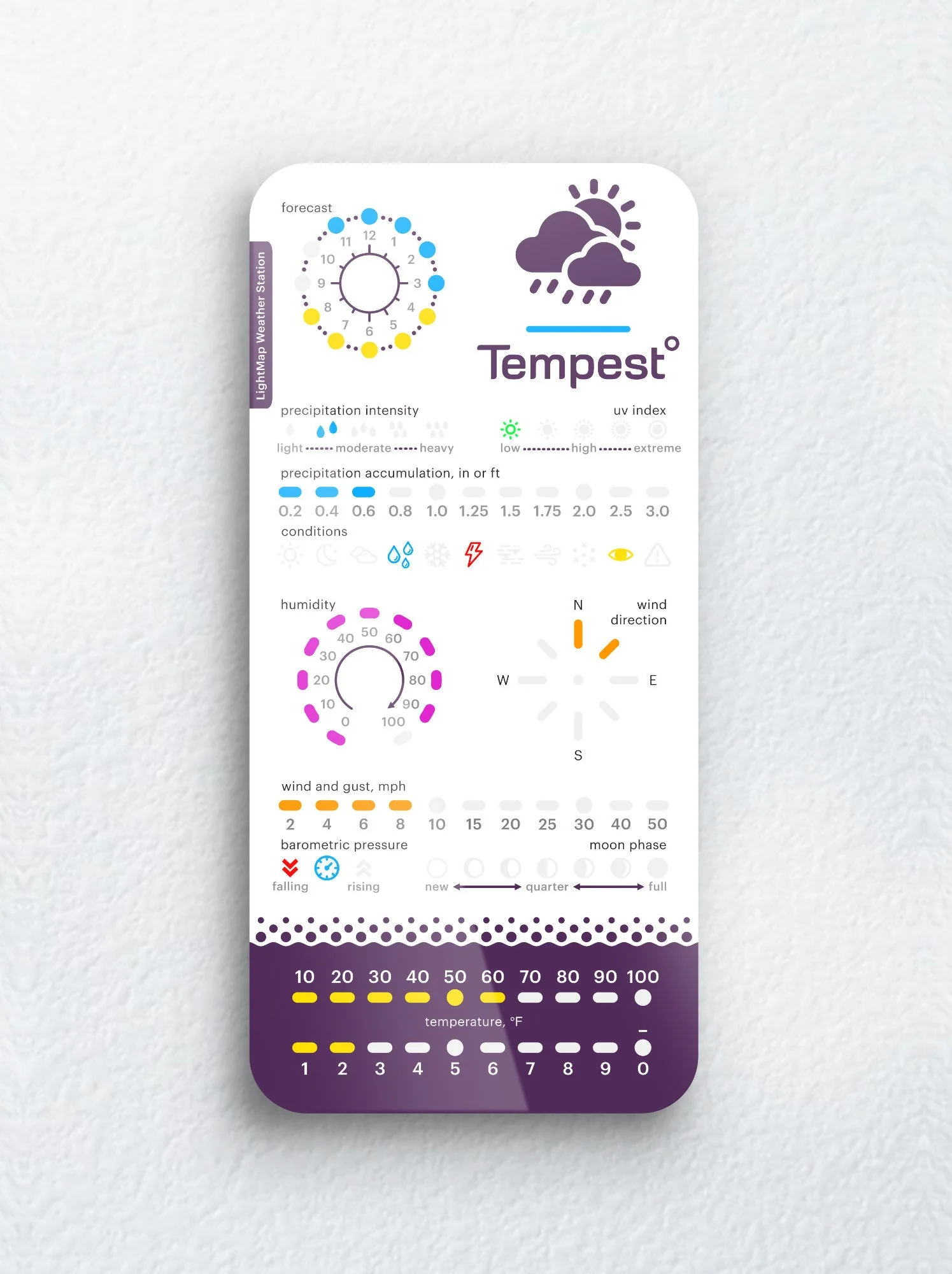 LightMap Weather Display for Tempest - Image 4