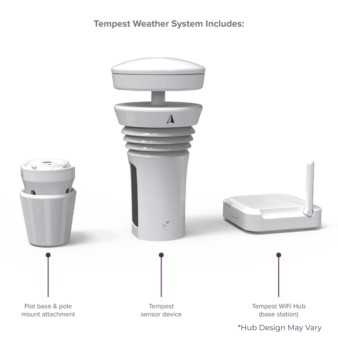 Tempest Weather Station - Image 5