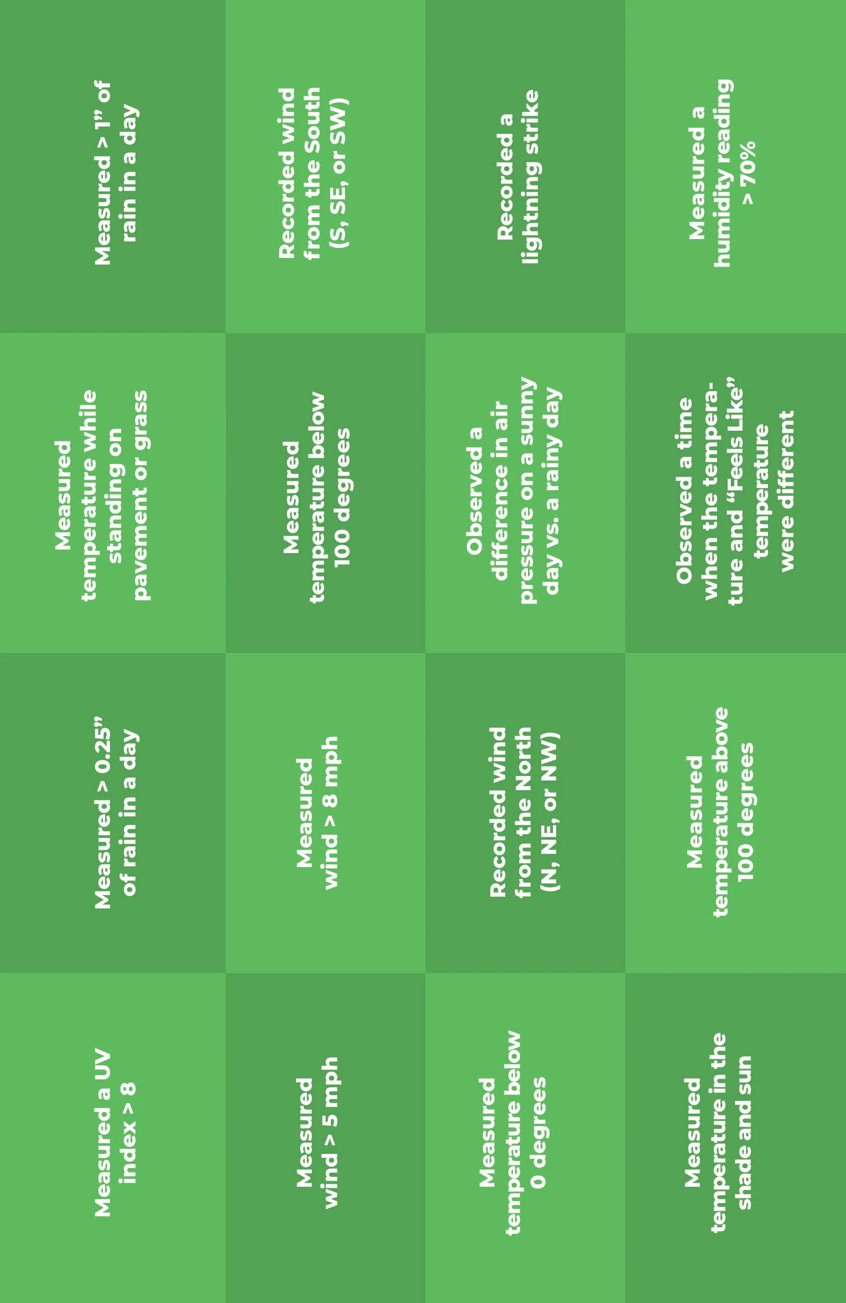 Weather Safety & Science Kit Activity Cards - Image 3